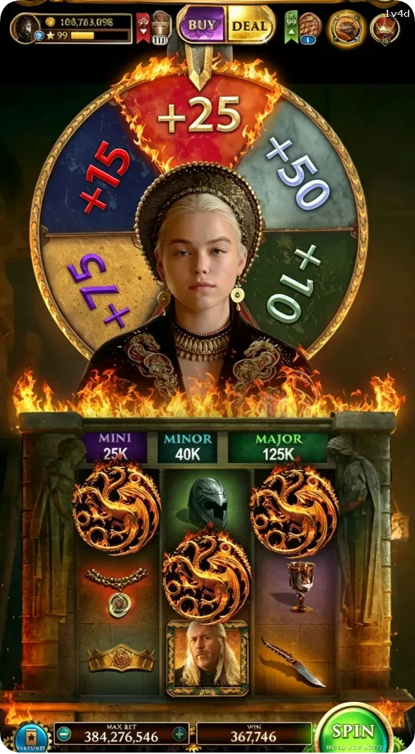 lv4d Masuk